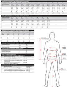 Термобелье Norfin POLAR PRO GRAY