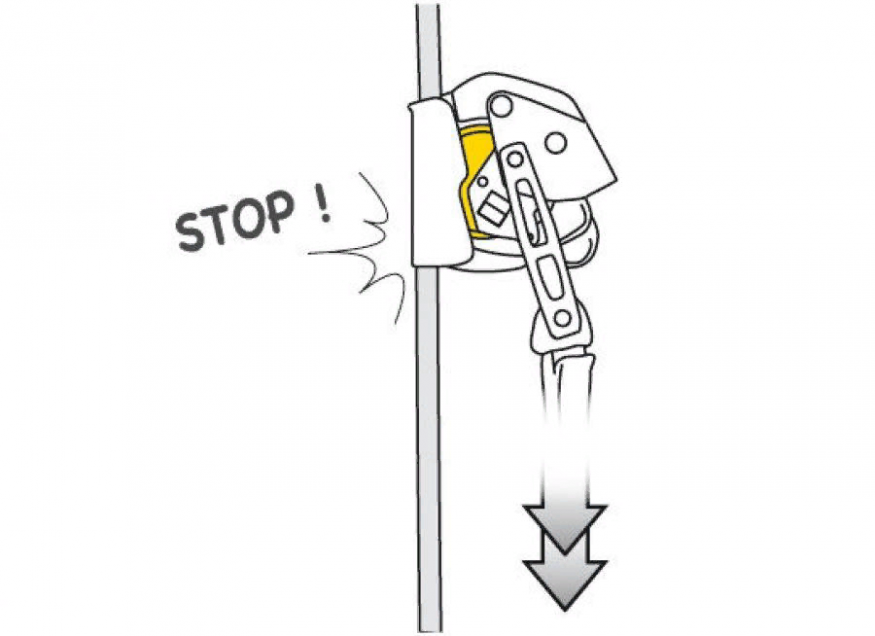 Мобильное страховочное устройство PETZL Asap Lock