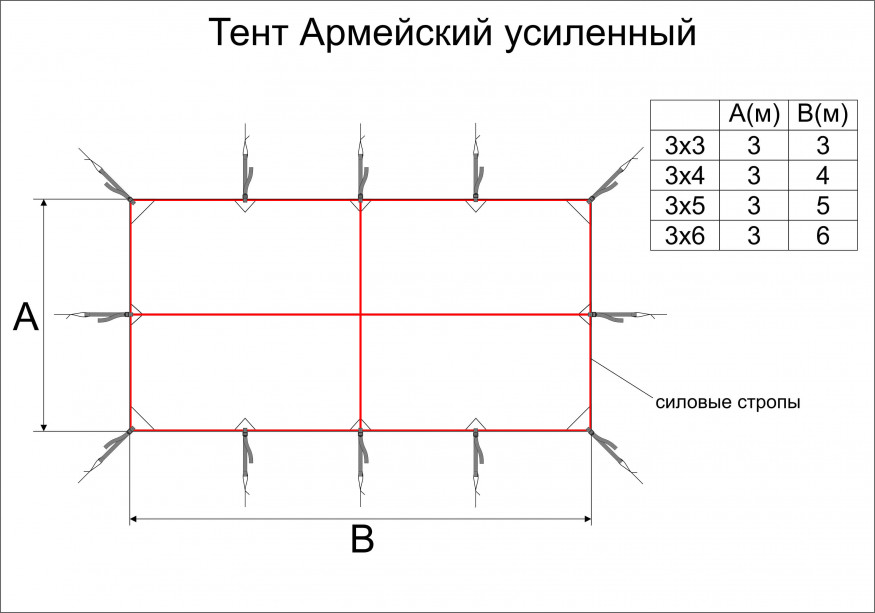 Тент Век 3x5 Армейский усиленный